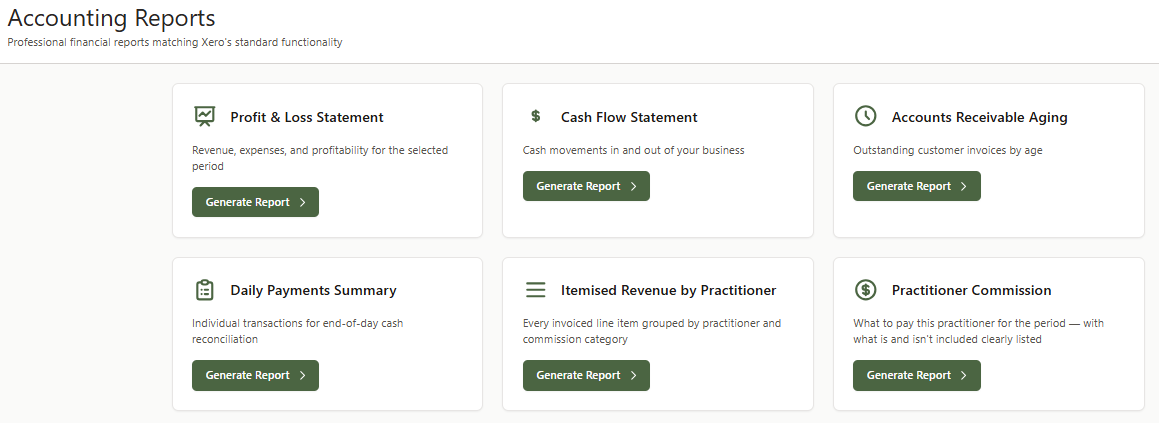 The Accounting Reports landing page with a card grid of available reports, including a Practitioner Commission card alongside Profit & Loss, Itemised Revenue, and other reports