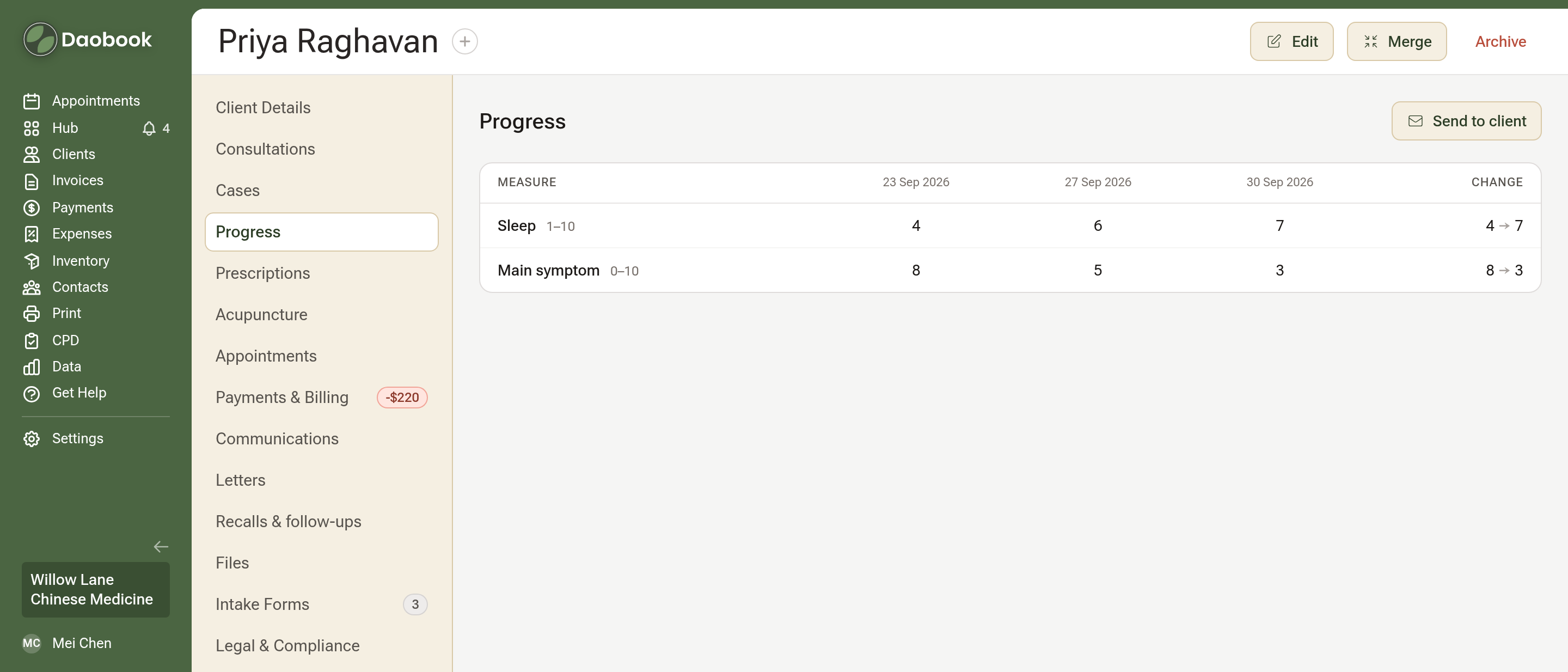 A client's profile with Progress open in the menu: Sleep and Main symptom by the dates the answers were given, 23 Sep, 27 Sep and 30 Sep, with Send to client at the top right